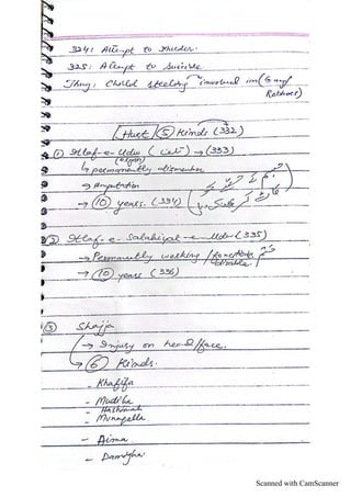 Scanned with CamScanner
 