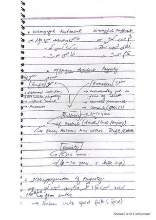 Scanned with CamScanner
 