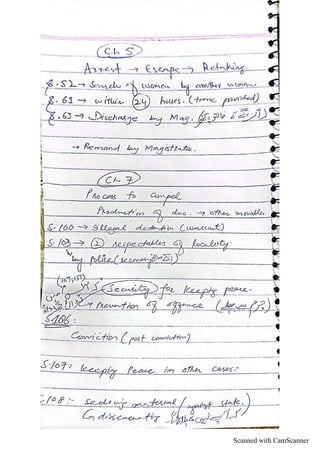 Scanned with CamScanner
 