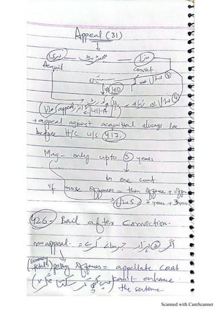 Scanned with CamScanner
 