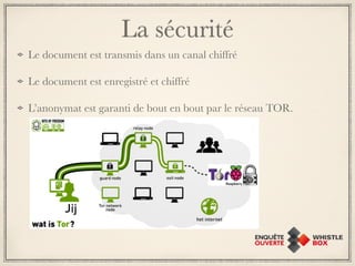 La sécurité 
Le document est transmis dans un canal chiffré 
Le document est enregistré et chiffré 
L’anonymat est garanti de bout en bout par le réseau TOR. 
 