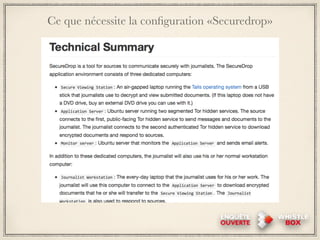 Ce que nécessite la configuration «Securedrop» 
 