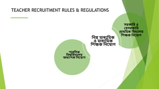 TEACHER RECRUITMENT RULES & REGULATIONS
নিম্ন মাধ্যনমক
ও মাধ্যনমক
নিক্ষক নিয় াগ
পাবনিক
নবশ্বনবদ্যাি
অধ্যাপক নিয় াগ
সরকানর ও
ববসরকানর
প্রাথনমক নবদ্যাি
নিক্ষক নিয় াগ
PAGE 07
 