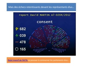 Mais des échecs retentissants devant les représentants élus…

Le rejet massif de l’ACTA va pousser à contourner les parlements élus…

 
