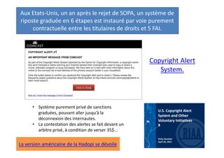 Aux Etats-Unis, un an après le rejet de SOPA, un système de
riposte graduée en 6 étapes est instauré par voie purement
contractuelle entre les titulaires de droits et 5 FAI.

Copyright Alert
System.

• Système purement privé de sanctions
graduées, pouvant aller jusqu’à la
déconnexion des internautes.
• La contestation des alertes se fait devant un
arbitre privé, à condition de verser 35$...

La version américaine de la Hadopi se dévoile

 