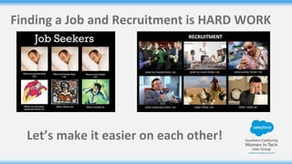 Finding a Job and Recruitment is HARD WORK
Let’s make it easier on each other!