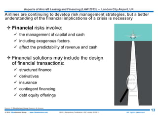 Aspects of Aircraft Leasing and Financing (LAW 2015) – London City Airport, UK
13© 2015 1BlueHorizon Group - www.1bluehorizon.com All rights reserved1BHG | Aeropodium Conference LAW London 26.06.15
 Hazard events safety, liability, and war were the least
 Strategic and financial risks were much more prevalent
Strategic Financial Operational Hazard
49% 22% 18% 11%
STRATEGIC RISKS ARE BUSINESS CHOICES
Strategic risks are defined by business choices
 