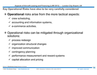 Aspects of Aircraft Leasing and Financing (LAW 2015) – London City Airport, UK
14© 2015 1BlueHorizon Group - www.1bluehorizon.com All rights reserved1BHG | Aeropodium Conference LAW London 26.06.15
 This is an overall approach to reduce the risk impact severity and/or
probability of occurrence. It could affect a number of risks and include,
for example, increasing staffing or reducing scope. Identify actions and
steps needed to implement the mitigation strategy.
 attracts customers in good times and in bad because it is simple
operationally and, therefore, cost effective…
 use of secondary airports insulates from competitive pressure…
 low debt levels make the company less vulnerable to interest rate
fluctuations…
 profit sharing and fun culture reduce
the chance of labor difficulties…
Source: © 1BlueHorizon Group Research & Analysis
HIGH-LEVEL MITIGATION STRATEGY
Many risks can be lessened through the selection of the business design, Southwest
Airlines has designed a business to overcome major risks
 