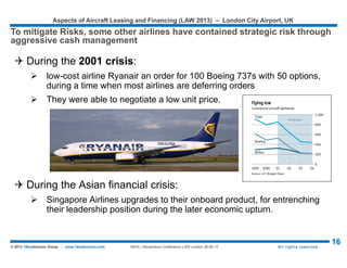 Aspects of Aircraft Leasing and Financing (LAW 2015) – London City Airport, UK
16© 2015 1BlueHorizon Group - www.1bluehorizon.com All rights reserved1BHG | Aeropodium Conference LAW London 26.06.15
 Operational risks arise from the more tactical aspects:
 crew scheduling,
 accounting and information systems,
 e-commerce activities.
 Operational risks can be mitigated through organizational
solutions:
 process redesign
 organization structural changes
 improved communication
 contingency planning
 performance measurement and reward systems
 capital allocation and pricing
Source: © 1BlueHorizon Group Research & Analysis
UNDERSTANDING OPERATIONAL RISKS
Kay Operational Risks have also to be very carefully considered even they are not
inherent in financial, systematic or market-wide risk
 