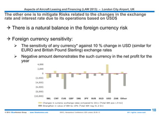 Aspects of Aircraft Leasing and Financing (LAW 2015) – London City Airport, UK
18© 2015 1BlueHorizon Group - www.1bluehorizon.com All rights reserved1BHG | Aeropodium Conference LAW London 26.06.15
 During the 2001 crisis following the September 11 attacks:
 low-cost airline Ryanair an order for 100 Boeing 737s with 50 options,
during a time when most airlines are deferring orders
 They were able to negotiate a low unit price.
 During the Asian financial crisis:
 Singapore Airlines upgrades to their onboard product, for entrenching
their leadership position during the later economic upturn.
RISKS MITIGATION THROUGH CASH MANAGEMENT
To mitigate Risks, some other airlines have contained strategic risk through
aggressive cash management
Source: © 1BlueHorizon Group Research & Analysis
 
