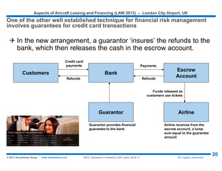 Aspects of Aircraft Leasing and Financing (LAW 2015) – London City Airport, UK
20© 2015 1BlueHorizon Group - www.1bluehorizon.com All rights reserved1BHG | Aeropodium Conference LAW London 26.06.15
Source: © 1BlueHorizon Group | Operating Costs Framework 2015, *Research on Norwegian Air Shuttle ASA, trading as Norwegian, the third largest low-cost carrier in Europe
Labour
Fuel
Aircraft Ownership
Aircraft Maintenance
Other
30.3 %
31.6 %
21.7 %
9.5 %
6.9 %
‘Modern aircraft are somewhat more fuel efficient,
but they still suck jet fuel like a Hoover sucks dirt…’
O As per 1BlueHorizon Group Analysis, the cost of flying a
B787-9 Dreamliner from New York to London is roughly
$90,000 one way. That includes Fuel, Crew,
Maintenance, Navigation and Landing fees, Ground
Handling and Ownership or Lease costs — but not
sales, marketing, distribution, back office, other
overheads or profit margin. Taxes and non-fuel charges
are passed directly to the passenger.
O If that aircraft had 354 seats like the B787-9 and typical
load factors — a measure of how full planes are — for
low-cost airlines, a year-round average one-way airfare,
including passenger ancillaries such as food and drink,
would need to be about $340-$380 to earn a margin of
about 4 per cent.
O Seat mile costs, another standard industry measure, on
the smaller B787-8 are slightly higher, requiring an
estimate of about 5 per cent more revenue.
O The Dreamliners each bring a 20 to 30 per cent fuel cost
saving — close to $10m a year each — but the planes
need to be put to work for up to 18 hours a day to make
the operation viable.
O With Norwegian pricing its transatlantic airfares out of
London at around $450 return, compared with the $750 -
$950 offered by rivals, the scale of its low-cost ambition
is so daring many doubt it can pull it off.
O Norwegian’s LCLH strategy to target the tourist market!
Norwegian* making the Routes pay…
OTHER RISKS MITIGATION TO CONSIDER
It appear useful to keep in mind the pie chart that illustrates the operating costs of
an aircraft or running an airline along an illustrative example
 
