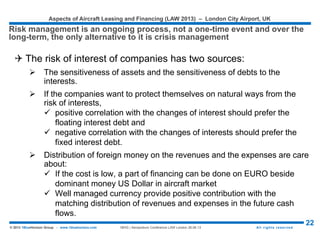Aspects of Aircraft Leasing and Financing (LAW 2015) – London City Airport, UK
22© 2015 1BlueHorizon Group - www.1bluehorizon.com All rights reserved1BHG | Aeropodium Conference LAW London 26.06.15
 While many airlines were able to maintain profits in the face of
price increases, more aggressive strategies could have been
used to further improve results.
 There is a large third-party market dedicated to the effort:
 including banks
 credit specialists
 derivative markets and others
 Hedging is a common way to manage the financial risk:
 no airline input is more volatile than fuel
 hedging is not a core competency, and
 as long as competitors are not hedged, it will be a level playing field
 When fuel prices rise dramatically, airlines cannot pass all of the
cost on to their customers
RISKS MITIGATION BUT STILL VULNERABLE
Even Techniques to mitigate financial risks are the most advanced, if such
tools are not further leveraged, earnings will continue to be vulnerable
Source: © 1BlueHorizon Group Research & Analysis
 