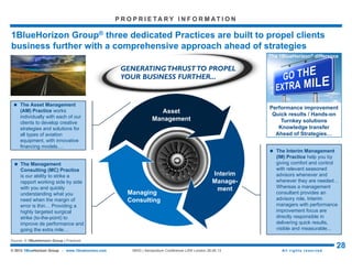 Aspects of Aircraft Leasing and Financing (LAW 2015) – London City Airport, UK
28© 2015 1BlueHorizon Group - www.1bluehorizon.com All rights reserved1BHG | Aeropodium Conference LAW London 26.06.15
PERSONAL NOTES
© 1BlueHorizon Group®. All rights reserved.
Without the prior written consent of 1BlueHorizon Group®, it is not permitted to modify this document or create derivative works. High quality global airline industry insight requires
investment. Please do not cut & paste the document. Email info@1bluehorizon.com to get / buy additional rights.
The information contained in this document has not been independently verified. It does not purport to be all-inclusive or to contain all the information that a prospective investor in
securities of the Company may desire or require in deciding whether or not to offer to purchase such securities, or any type of legal transaction.
The information and opinions contained in this presentation and any other are material discussed verbally are provided as at the date of this presentation and are subject to
verification, completion and change without notice.
In giving this presentation, neither the Company nor its advisers and/or agents undertakes any obligation to provide the recipient with access to any additional information or to update
this presentation or any additional information or to correct any inaccuracies in any such information which may become apparent.
 
