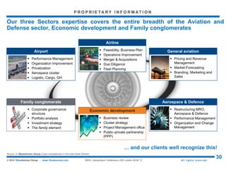 Aspects of Aircraft Leasing and Financing (LAW 2015) – London City Airport, UK
30© 2015 1BlueHorizon Group - www.1bluehorizon.com All rights reserved1BHG | Aeropodium Conference LAW London 26.06.15
Source: © 1BlueHorizon Group | Corporate profile
P R O P R I E TA R Y I N F O R M AT I O N
O 1BlueHorizon Group® (Asset Management | Management Consulting | Interim Management) was
established in 2007 as a network of International aviation professionals, providing objective, independent,
evidence-based analysis, advice and implementation support. We build on the experience of our team to
help clients realize real and measurable results, quickly. Start-ups, restructuring, cost cutting, project
management office, due-diligence or exploiting growth opportunities, we have experts who have faced
these challenges.
O Our highly competent seasoned senior professional have experience from leading companies in both
management roles within their disciplines and as senior level professional advisors throughout diverse
and complex locations in the Middle East, Europe, Africa, Asia Pacific and North America.
O Privately owned, 1BlueHorizon Group® is independent of any financial institution, manufacturer, operator,
insurance company or maintenance provider assuring our clients the benefit of truly
unbiased, comprehensive and flexible provision of service.
O 1BlueHorizon Group® is driving strategic innovation and believes in working closely
with client staff to transfer our knowledge and experience, which means
1BHG® continues to deliver value long after the project is complete.
O A unique blend of languages, age groups, cultural backgrounds and skills
qualifies 1BlueHorizon Group® to provide turnkey solutions for any and
all of your aviation requirements - worldwide.
O 1BlueHorizon Group® range of services is continuously tailored and adapted
to suit the geographical scope and needs of our customers.
1BlueHorizon Group® VALUE PROPOSITION
The value proposition is simple — Going the Extra Mile by generating trust to propel
your business further through a network of senior aviation executives…
 