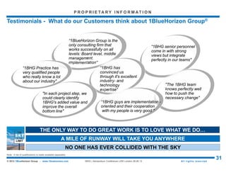 Aspects of Aircraft Leasing and Financing (LAW 2015) – London City Airport, UK
31© 2015 1BlueHorizon Group - www.1bluehorizon.com All rights reserved1BHG | Aeropodium Conference LAW London 26.06.15
Interim
Manage-
mentAsset
Management
Management
ConsultingThe Management Consulting
(MC) Practice is our ability to strike
a rapport working side by side with
you and quickly understanding what
you need when the margin of error
is thin… Providing a highly targeted
surgical strike (to-the-point) to
improve de performance and going
the extra mile…
The Interim Management (IM)
Practice help you by giving comfort
and control with relevant seasoned
advisors whenever and wherever
they are needed… Whereas a
management consultant provides
an advisory role, Interim managers
are directly responsible in delivering
quick results, visible and
measurable...
The Asset Management (AM)
Practice works individually with
each of our clients to develop
creative strategies and solutions for
all types of aviation equipment, with
innovative financing models.…
Source: © 1BlueHorizon Group | Practices
Performance improvement
Quick results / Hands-on
Turnkey solutions
Knowledge transfer
Ahead of Strategies…
The 1BlueHorizon® difference
P R O P R I E TA R Y I N F O R M AT I O N
1BHG® BUSINESS MODEL TO CREATE VALUE
Our Business model is built around three dedicated Practices providing clients with
turnkey solutions to maximize Value Creation - no matter how complex the issues are!
VALUE GENERATION…
 