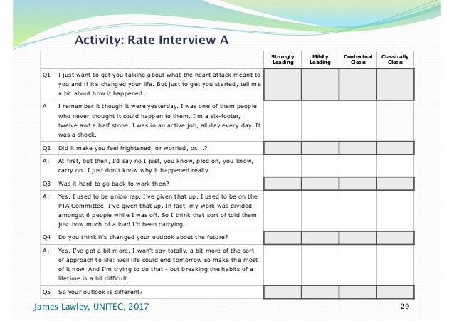 how do you think i rate as an interviewer