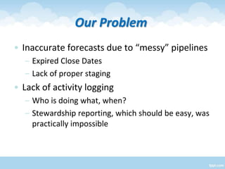 Our Problem
• Inaccurate forecasts due to “messy” pipelines
– Expired Close Dates
– Lack of proper staging
• Lack of activ...