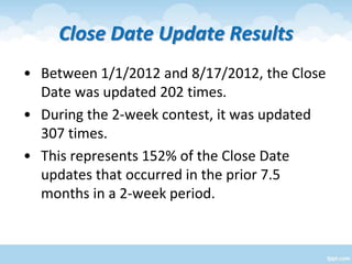 Close Date Update Results
• Between 1/1/2012 and 8/17/2012, the Close
Date was updated 202 times.
• During the 2-week cont...