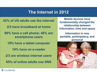 82% of US adults use the internet
2/3 have broadband at home
88% have a cell phone; 46% are
smartphone users
19% have a tablet computer
19% have an e-reader
2/3 are wireless internet users
65% of online adults use SNS
The Internet in 2012
Mobile devices have
fundamentally changed the
relationship between
information, time and space
Information is now
portable, participatory, and
personal
 