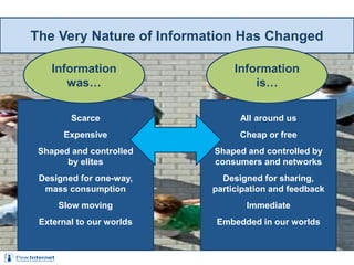 The Very Nature of Information Has Changed
All around us
Cheap or free
Shaped and controlled by
consumers and networks
Designed for sharing,
participation and feedback
Immediate
Embedded in our worlds
Scarce
Expensive
Shaped and controlled
by elites
Designed for one-way,
mass consumption
Slow moving
External to our worlds
Information
was…
Information
is…
 
