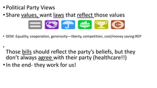 •Political Party Views
•Share values, want laws that reflect those values
• DEM: Equality, cooperation, generosity—liberty...