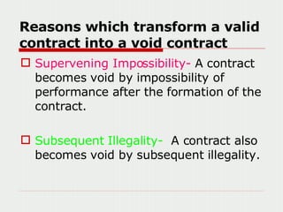 Reasons which transform a valid contract into a void contract ,[object Object],[object Object]
