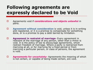 Following agreements are expressly declared to be Void ,[object Object],[object Object],[object Object],[object Object]