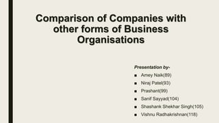 Comparison of Companies with
other forms of Business
Organisations
Presentation by-
■ Amey Naik(89)
■ Niraj Patel(93)
■ Prashant(99)
■ Sanif Sayyad(104)
■ Shashank Shekhar Singh(105)
■ Vishnu Radhakrishnan(118)
 