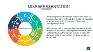 MISREPRESENTATION
15
MISREPRESENTATION
A false representation made with an intention to
Induce other party is fraud. But if misrepresentatio
is made innocently it resulted only simple
misrepresentation.
Misrepresentation means misstatement of a fact
material to a contract. Misrepresentation is a false
statement which the person making it honestly
Believes to be true or which he does not know
to be false
 