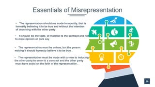 Essentials of Misrepresentation
16
• The representation should me made innocently, that is
honestly believing it to be true and without the intention
of deceiving with the other party
• It should be the facts of material to the contract and not
to mere opinion or pure say
• The representation must be untrue, but the person
making it should honestly believe it to be true .
• The representation must be made with a view to inducing
the other party to enter to a contract and the other party
must have acted on the faith of the representation .
 