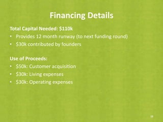 Financing Details
Total Capital Needed: $110k
• Provides 12 month runway (to next funding round)
• $30k contributed by founders
Use of Proceeds:
• $50k: Customer acquisition
• $30k: Living expenses
• $30k: Operating expenses
15
 