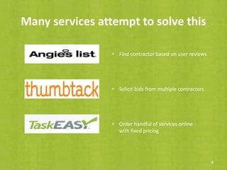 Many services attempt to solve this
6
• Find contractor based on user reviews
• Solicit bids from multiple contractors
• Order handful of services online
with fixed pricing
 