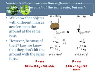 Newton’s 2nd
Law proves that different masses
accelerate to the earth at the same rate, but with
different forces.
• We know that objects
with different masses
accelerate to the
ground at the same
rate.
• However, because of
the 2nd
Law we know
that they don’t hit the
ground with the same
force.
F = maF = ma
98 N = 10 kg x 9.8 m/s/s98 N = 10 kg x 9.8 m/s/s
F = maF = ma
9.8 N = 1 kg x 9.89.8 N = 1 kg x 9.8
m/s/sm/s/s
 