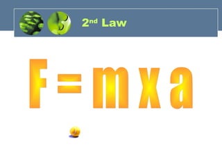 2nd
Law
 