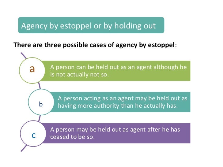 AGENCY BY ESTOPPEL PDF AGENCY BY ESTOPPEL PDF