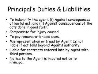 Law of Agency All topics covered icluding sections | PPT