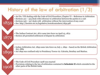 1859
• Act No. VIII dealing with the Code of Civil Procedure; Chapter VI – Reference to Arbitration
• Sections 312 – 325 deals with reference to arbitration between the parties to a suit
• Sections 326 – 327 deals with arbitration without the intervention of any court
• See. http://lawmin.nic.in/legislative/textofcentralacts/1859.pdf.
1872
• The Indian Contract Act, 1872 came into force on April 25, 1872
• Section 28 permitted settlement of dispute by arbitration
1899
• Indian Arbitration Act, 1899 came into force on July 1, 1899 – based on the British Arbitration
Act, 1889
• Act 1899 was confined only to Presidency Towns viz. Calcutta, Bombay and Madras.
1908
• The Code of Civil Procedure 1908 was enacted
• Provisions relating to the law of arbitration contained in Schedule II which extended to the
other parts of the British India
History of the law of arbitration (1/3)
 