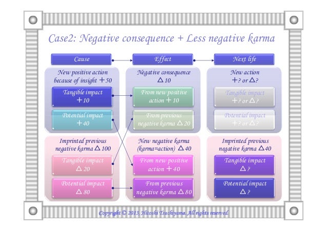 is the law of causality real