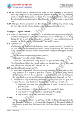 Luật Cờ vua FIDE - Mới!