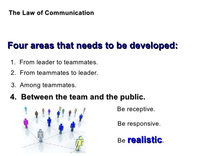 Law of communication