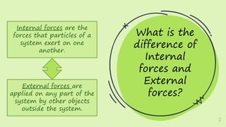 LAW OF CONSERVATION OF MOMENTUM. THREE LAWS OF MOTIONpptx | PPTX