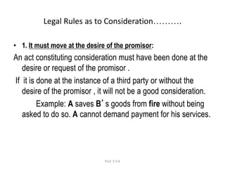 Law of consideration- business law | PPTX