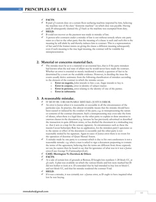 rmmakaha@gmail.com
44
44 PRINCIPLES OF LAW
 FACTS:
 B paid £5 custom duty on a certain floor-surfacing machine imported by him, believing
the machine was of the class “domestic machine” on which duty was payable. Having
paid, B subsequently claimed the £5 back as the machine was exempted from duty.
 HELD:
 B could not recover as the payment was made in mistake of law.
 A person who contracts under a mistake of law is not without remedy where one party
states as a fact to the other party that the meaning of a clause is such and such this is the
meaning he will abide by and thereby induces him to contract. This is a representation
of fact and if the former insists on giving the clause a different meaning subsequently
even if such meaning is the true legal meaning, the contract will be voidable for
misrepresentation.
2. Material or concerns material fact.
 The mistake must be as to a material or an essential fact, that is if the party mistaken
had known what the real state of affairs was he would never have made the contract.
Whether an error is essential or merely incidental is entirely a question of fact to be
determined by a court on the available evidence. However, in deciding the issue the
courts usually derive assistance from the following classification of mistakes according
to the element of the contract in which the mistake occurs:
o Error on negotio, John intends to hire a car, Angie intends to buy it.
o Error in corpore, error in identity of subject matter.
o Error in persona, error relating to the identity of one of the parties.
o Error in substantia
3. A reasonable mistake.
 IT MUST BE A REASONABLE MISTAKE:/JUSTUS ERROR.
 An error is Justus when it is reasonable or excusable in all the circumstances of the
particular case. In practice, this almost invariably means that the mistake should have
been caused or induced by the conduct of the party, e.g. in misrepresenting the nature
or contents of the contract document. Such a misrepresenting may even take the form
of silence, when there is a legal duty on the other party to explain or draw attention to
onerous clauses in the document; e.g. because he has previously advertised or described
the transaction in quite different terms, or has drafted the document in a misleading way
so that it acts as a trap for the unwary signatory. In circumstances such as these the
maxim Caveat Subscripto Rule has no application, for the mistaken party’s ignorance as
to the nature or effect of the document is excusable and the other party is not
reasonably misled by his signature. Again in cases of Justus error there is no room for
the operation of doctrine of Quasi-Mutual Assent.
 A mistake made by one party to a contract which is due to his own carelessness is not a
reasonable mistake. e.g. when a man is asked to sign a document purporting to contain
the terms of the agreement, believing that the terms are different from those expressly
set out, he cannot then be heard to say that his ignorance of what was in it was a Justus
error.(Case: George Vs Fairmead(pvt)Ltd.)
 CASE: Merrington Vs Davidson & Others
 FACTS:
 At a sale of certain lots of grounds at Retreat, D bought lots numbers 1-28 block CC, at
£6 each. A plan was available on which the various blocks and lots were marked but D
did not bother to look at it. D contended that he had intended to buy lots in block C
and not block CC, and that his mistake rendered the contract Void.
 HELD:
 If it was a mistake, it was certainly not a Justus error, as D ought to have inquired what
lots he was buying.
 