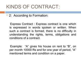Law of contract | PPT