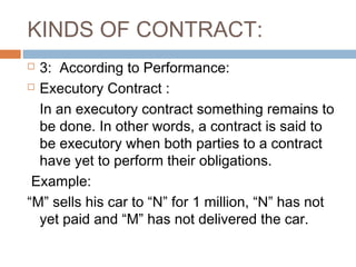 Law of contract | PPT