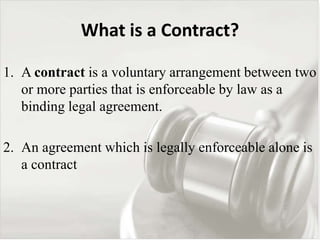 Law of contract | PPTX