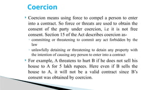 Law of Contract in Business and Industrial Law .pptx