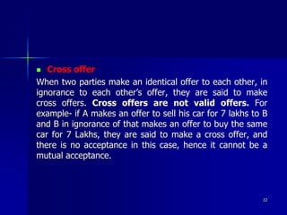Law of contract introduction | PPT