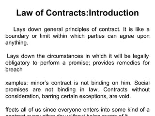 Law of Contracts:Introduction ,[object Object],[object Object],[object Object],[object Object]