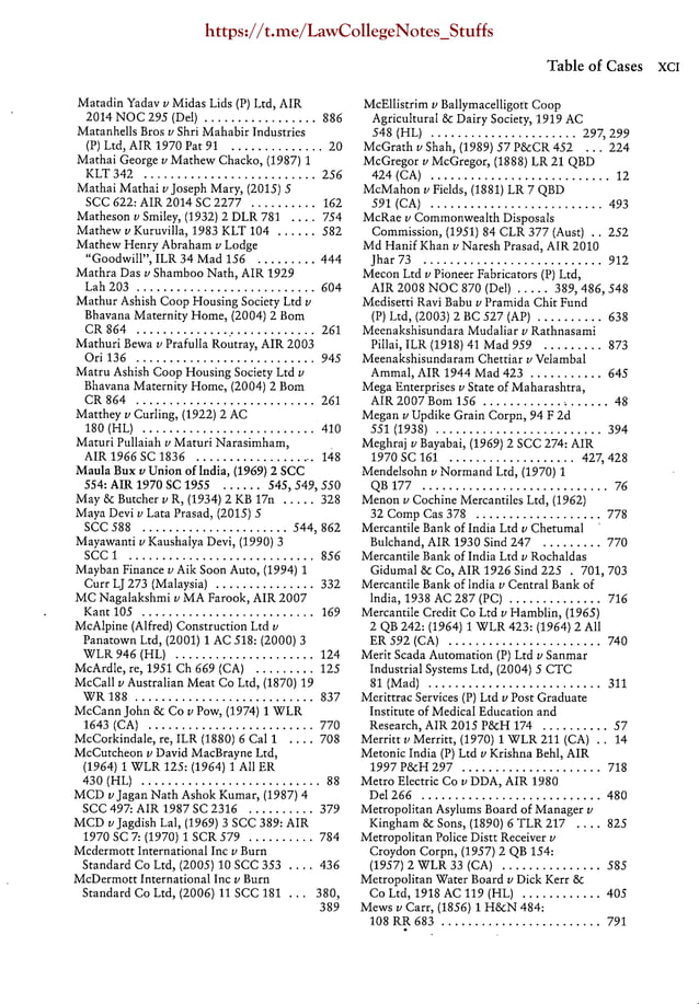 law of contracts by avtar singh.pdf
